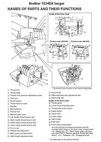 Brother 1034DX Serger Parts diagram image